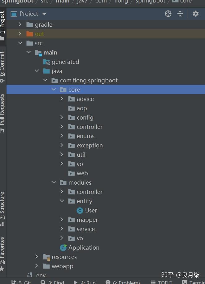 SpringBoot+Gradle+ MyBatisPlus3.x搭建企业级的后台分离框架 - 知乎