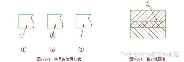 SOLIDWORKS中如何添加螺纹孔 百度经验