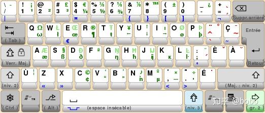 请问怎么在电脑的法语法国键盘上打出ё07和法语键盘小白感谢解答