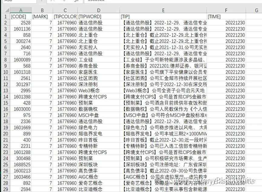 通达信栏目的文字标记系统mark.data处理 - 知乎