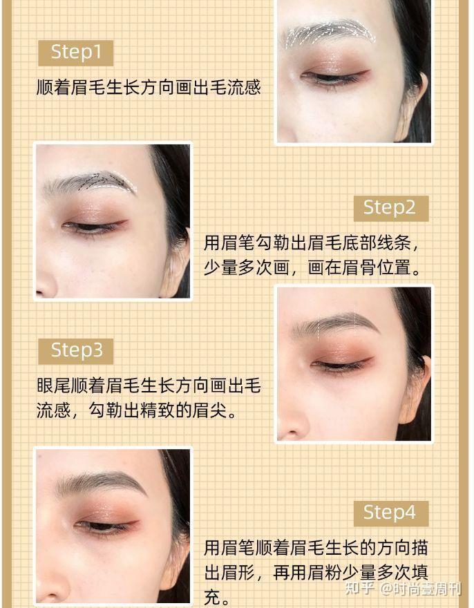不同脸型适合的眉毛类型 - 知乎
