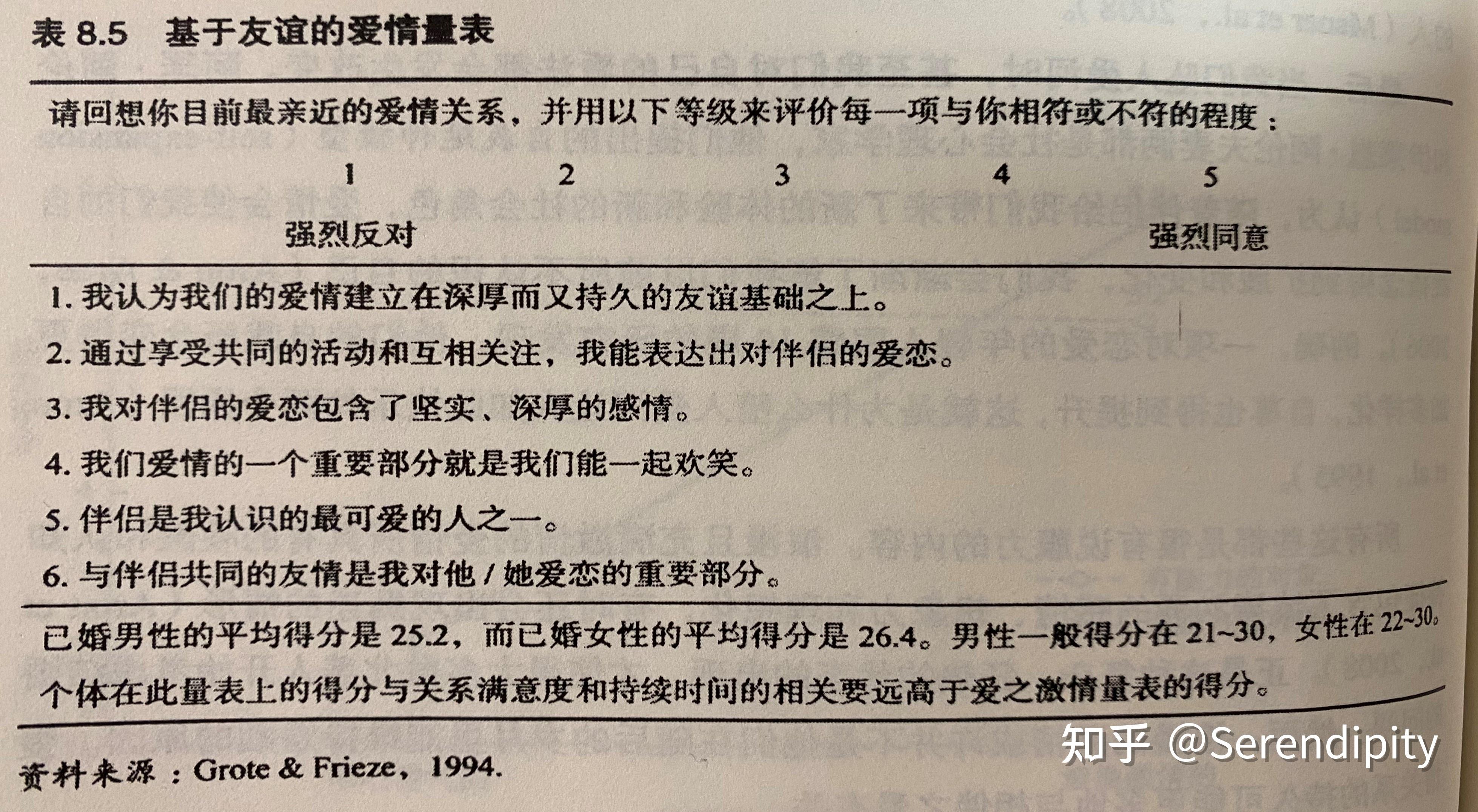 愛情三角理論①愛情的三個成分羅伯特·斯滕伯格認為各種不同的愛情都