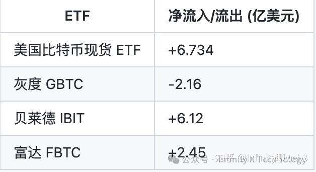 比特币能否替代黄金_比特币可以取代黄金吗