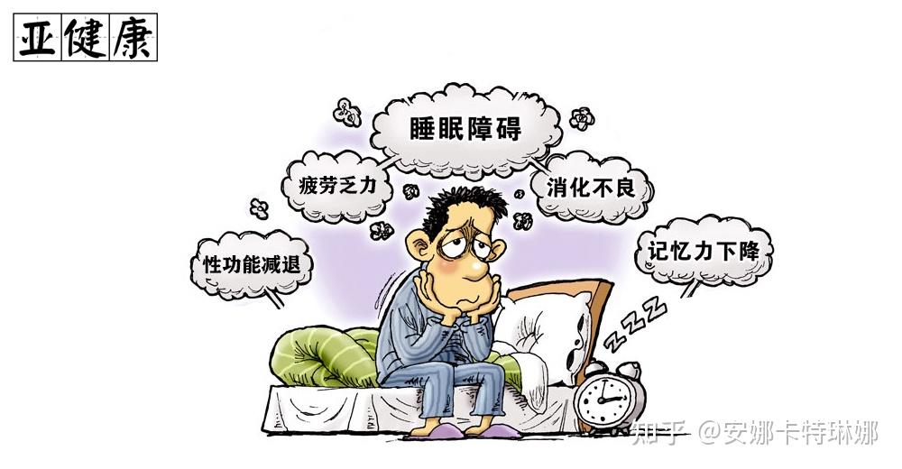 疲劳乏力,精力不足,胸闷气短,头晕头疼,记忆力减退,睡眠障碍,甚至女性