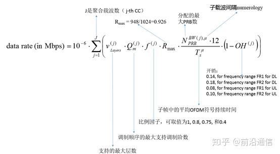 Nr 最大速率计算 知乎