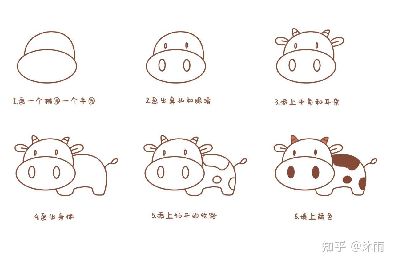 幼儿园大中小班简笔画合集 - 知乎