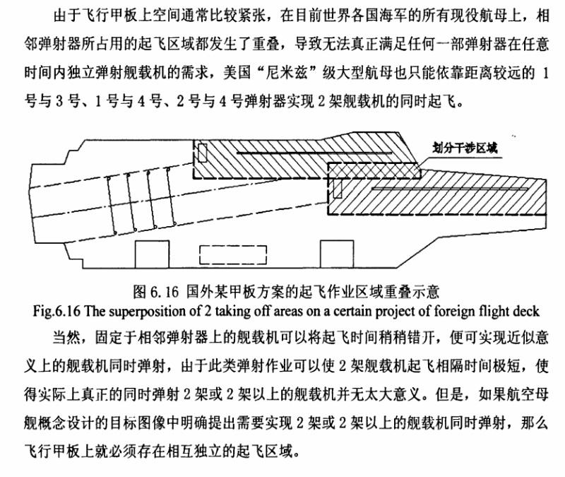 舰载机尾钩原理图图片