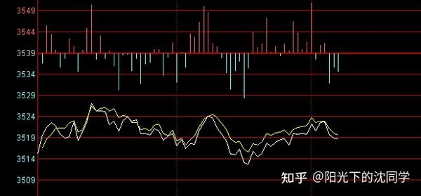 7月日生日的是什么座 11月19日是什么星座 十一月二十是什么星座