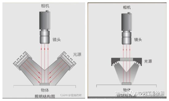 解读家电才智日子频道_天极网