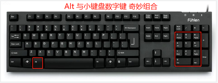 Alt 键 + 小键盘数字的奇妙组合 - 知乎
