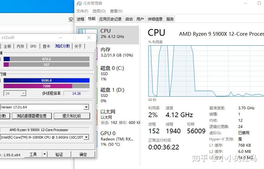 5900xcpu跑分这正常吗