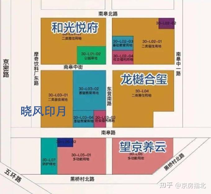 崔各庄板块深度解读：望京外溢新贵，下一个新北苑？ - 知乎