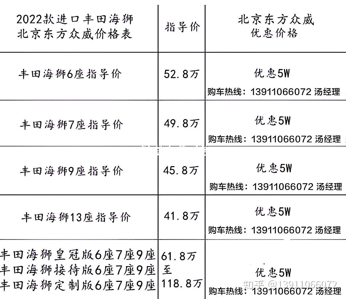 丰田价格报价表图片