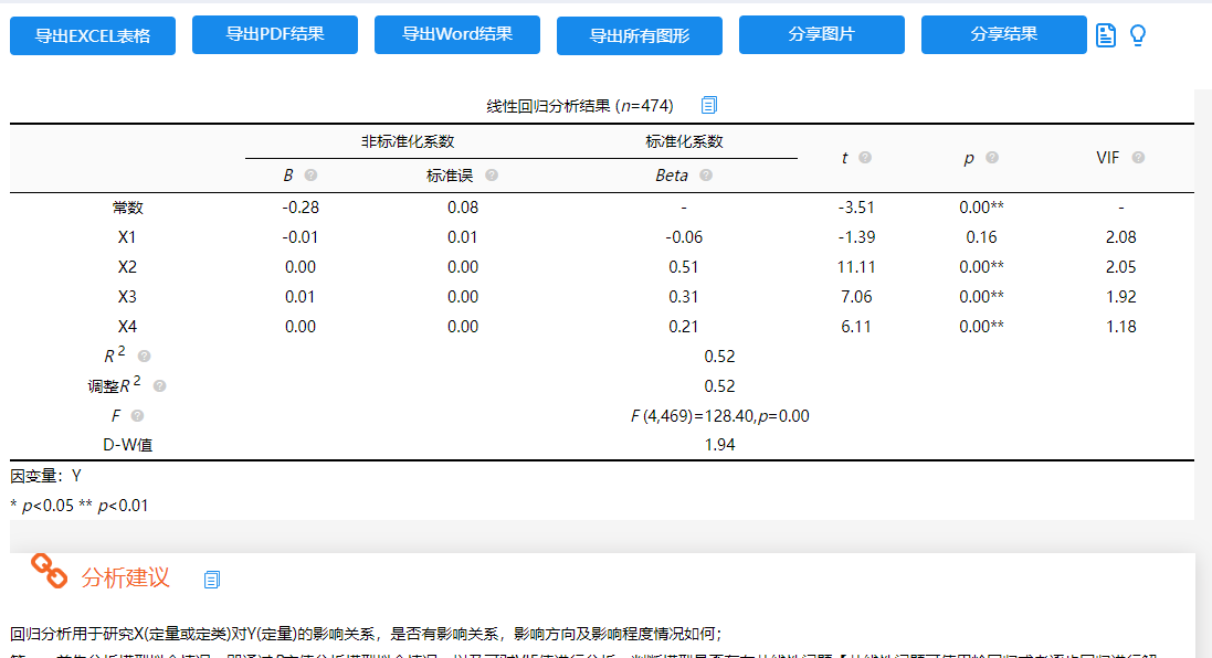 spss怎么下载呀应该下载哪个版本的呀 知乎