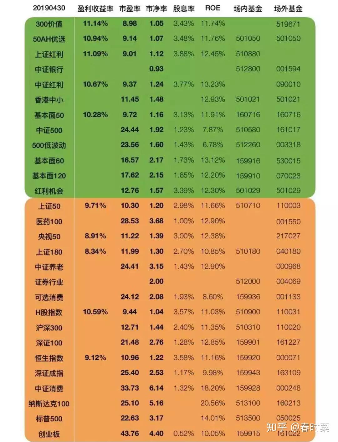 我想投资与理财交易_理财资金投资_理财产品投资