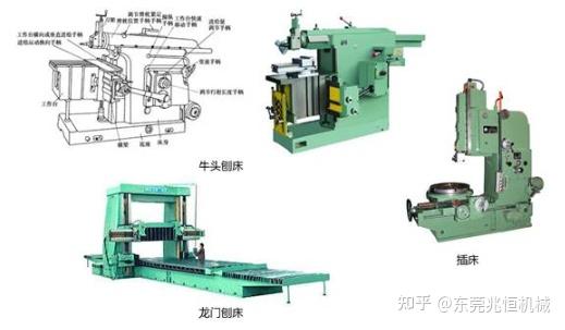 常用机械加工方式及特点 - 知乎
