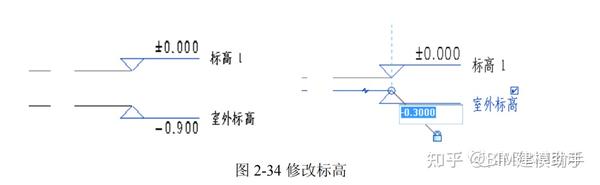 Revit建模｜怎么创建轴网标高？ - 知乎