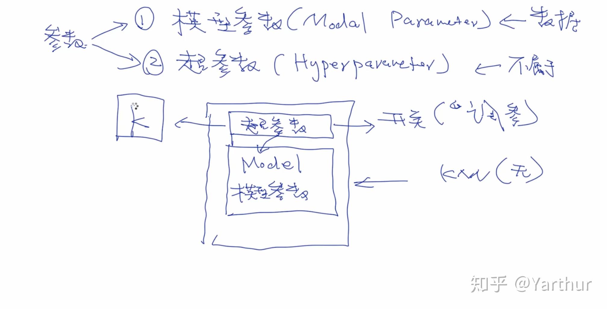 2019 06 29 