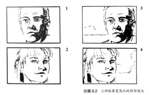 从银幕到教科书