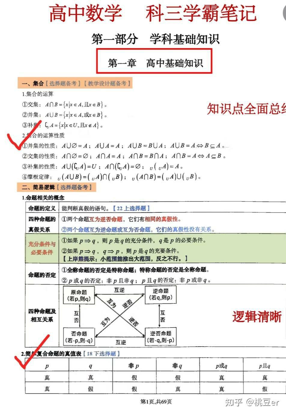 25上教资笔试科目三中学数学重点笔记 - 知乎