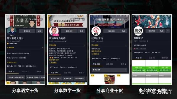 重磅推荐_千万粉丝抖音知识类账号运营经验,附抖音..._知乎_(两微一抖代运营)