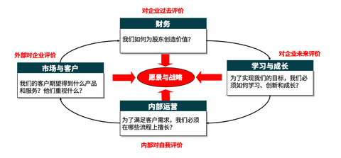 外国人来华工作——计点积分制 - 知乎