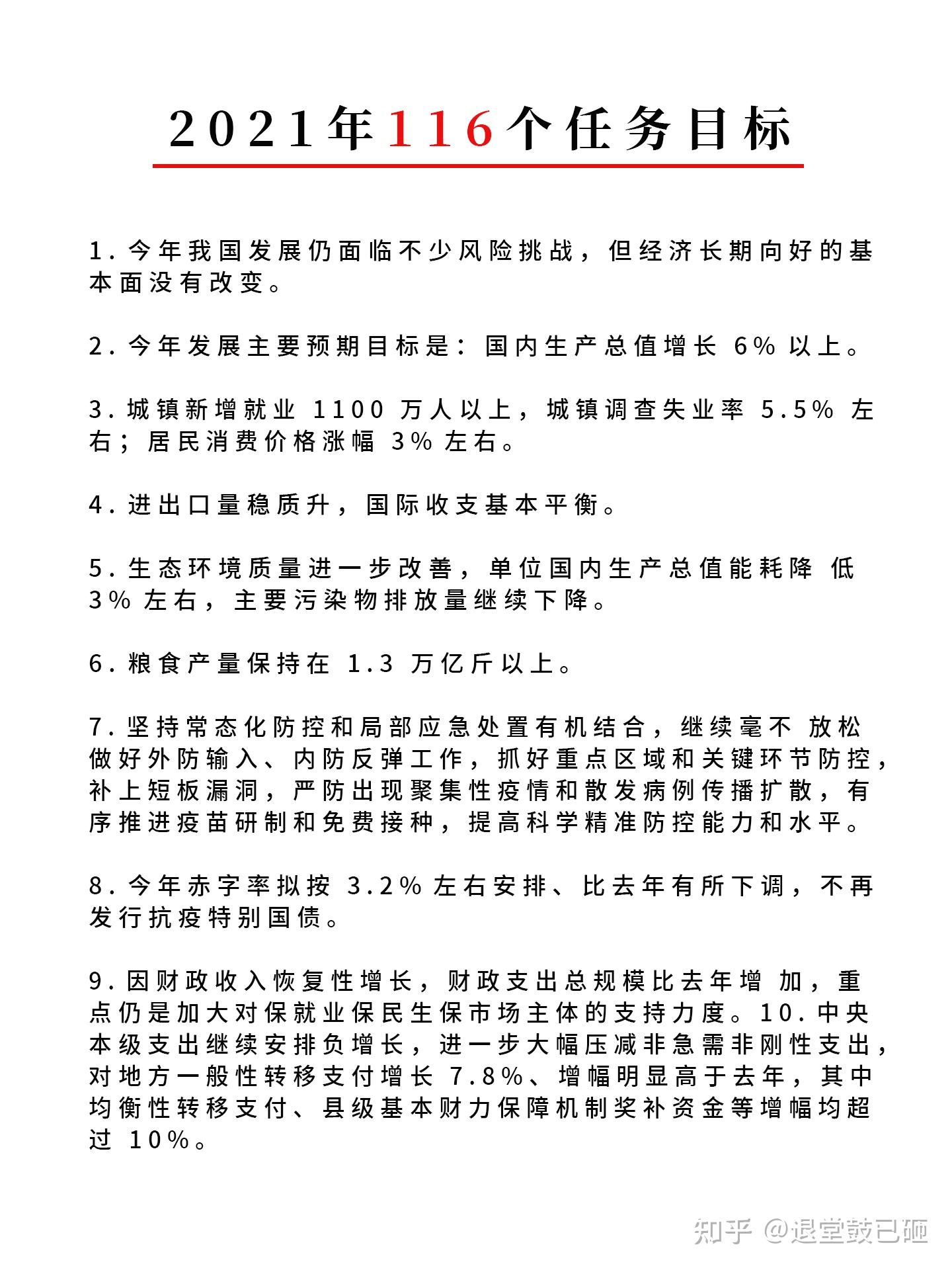 2021最新时政热点整理！备考党留意 - 知乎