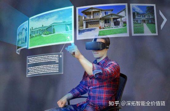 虚拟仿真：应用前景知多少？ - 知乎