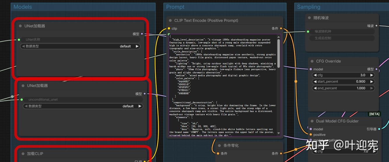 开源文生图又一力作?Ideogram 4.0 ComfyUI首测 - 知乎
