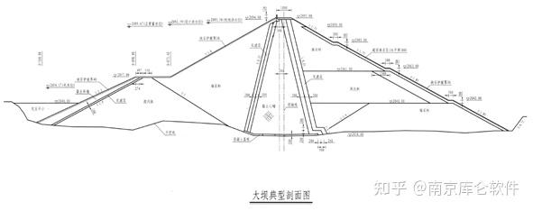 某水库黏土心墙堆石坝