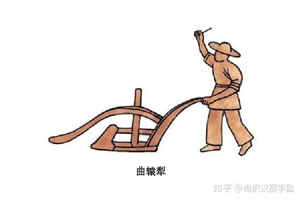 古代农具瑰宝:唐代曲辕犁的设计美学分析 - 知乎