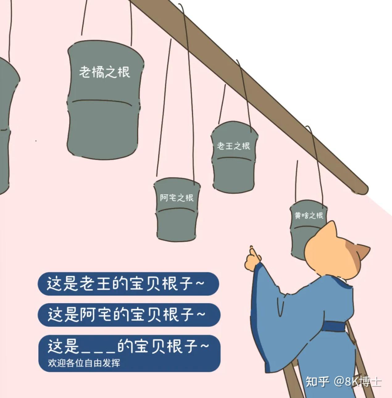 太监割掉的“宝贝”都去哪儿了 - 知乎