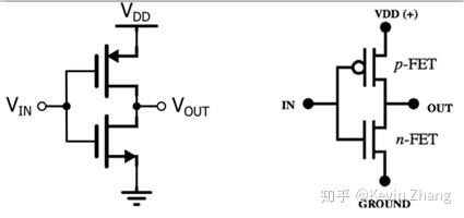 开漏输出与推挽输出 知乎