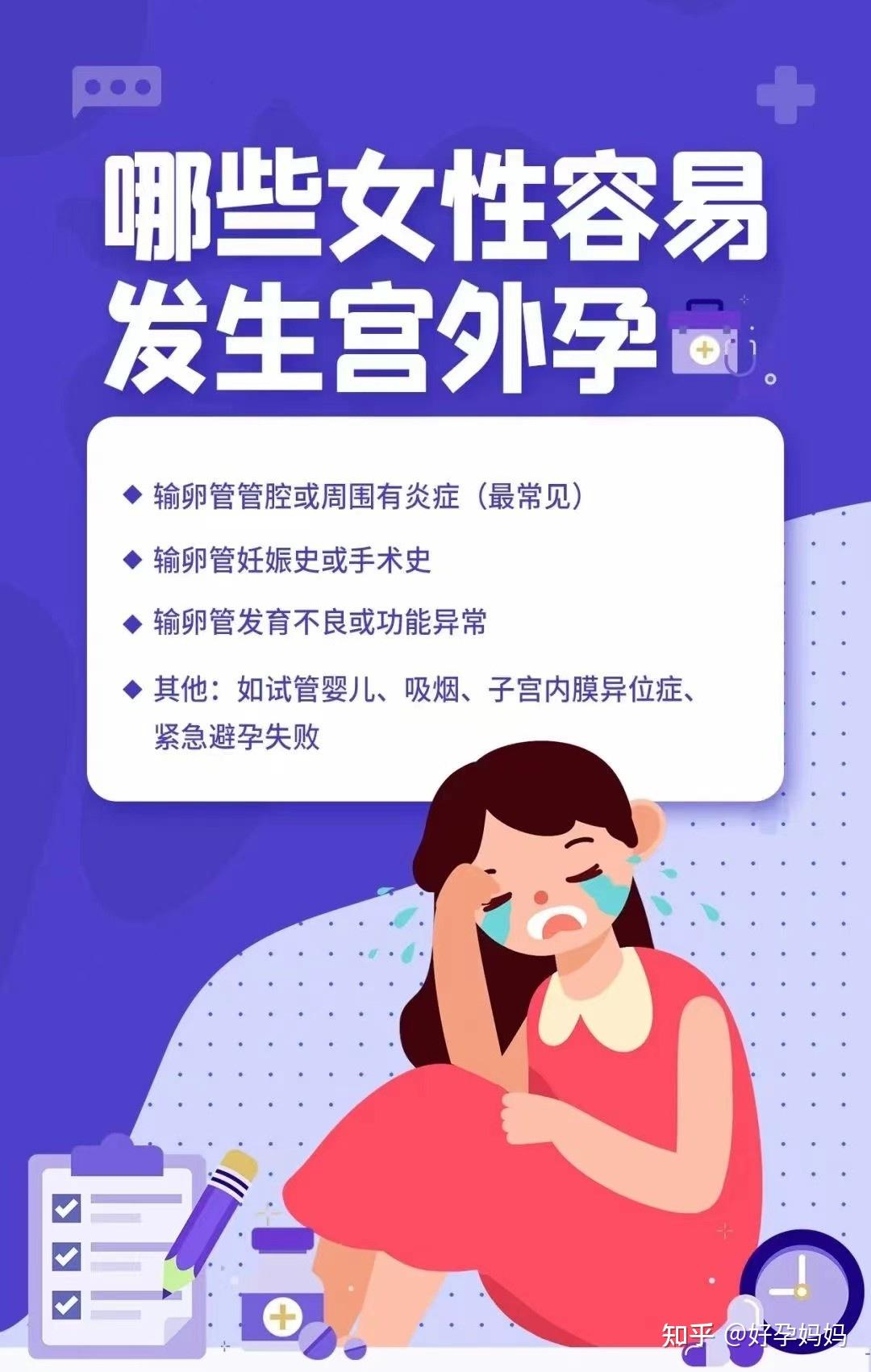 哪些女性容易发生宫外孕？ - 知乎