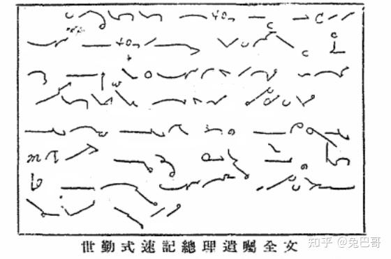 中外各式手写速记美学鉴赏 - 知乎