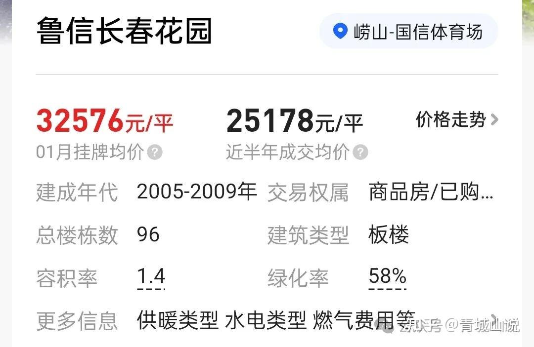 被生生撕裂的青岛二手房价