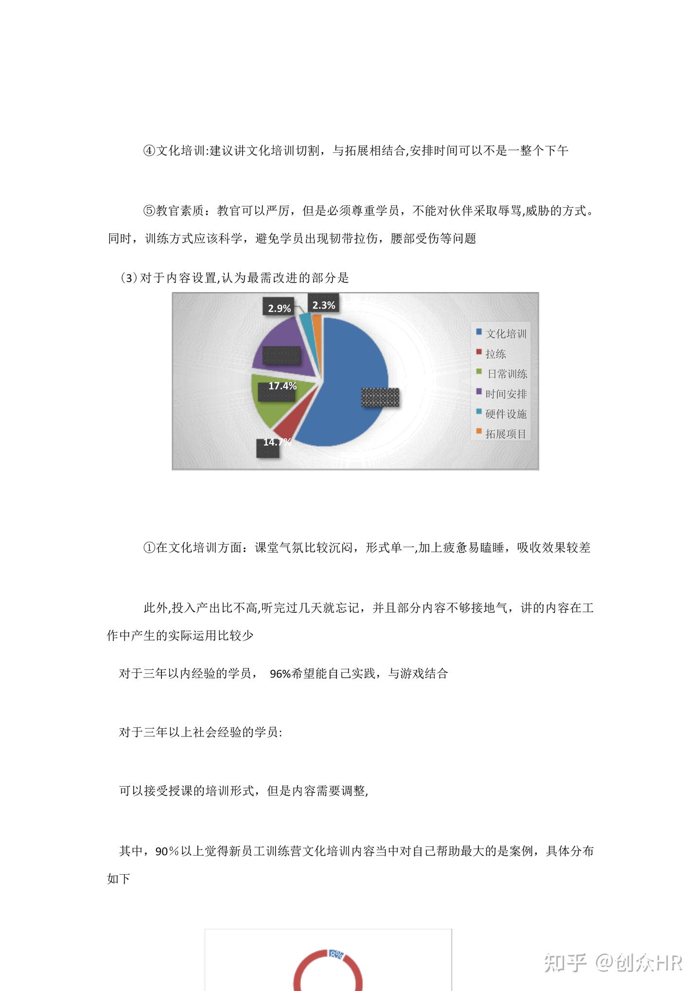 新员工训练营员工培训需求分析报告 - 知乎