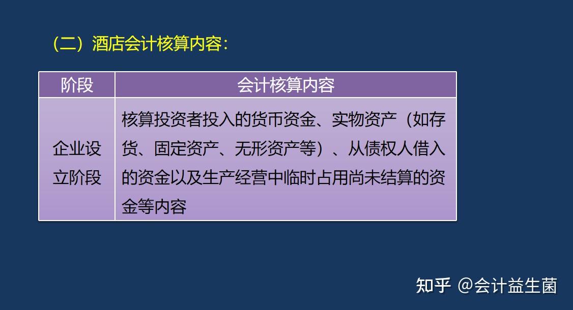 別再犯愁餐飲會計怎麼做了119頁賬務處理流程照著做就行