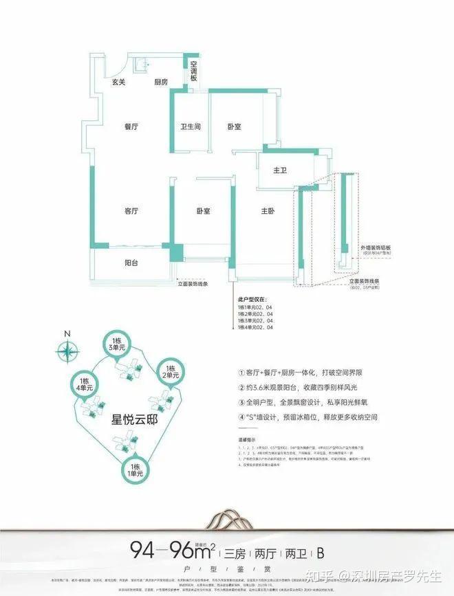 【星河·星悦云邸】二期龙华大浪,单价4万、总价399万起,买100平精装3房2卫,6号线羊台山东站,额外折扣优惠! - 知乎