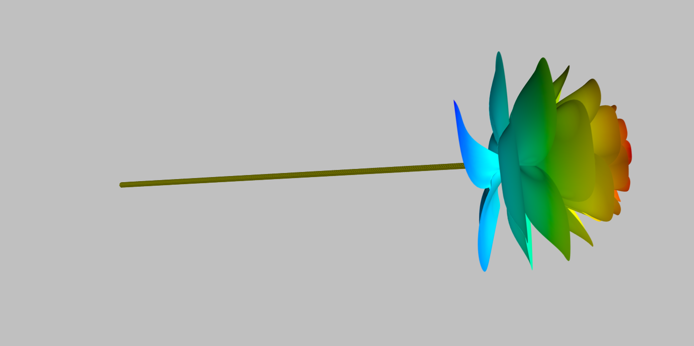 如何用python画一朵花