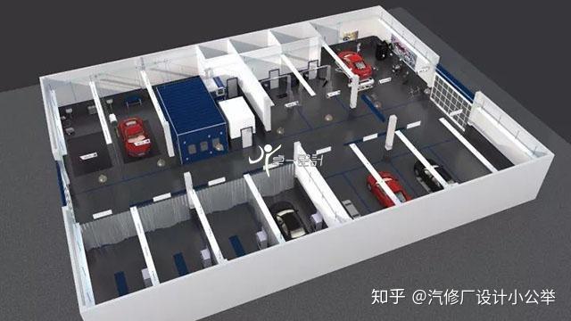 汽车修理厂车间设计图,维修车间效果图分享 - 知乎