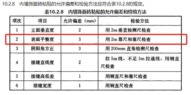 墙面平整度的验收标准 - 知乎