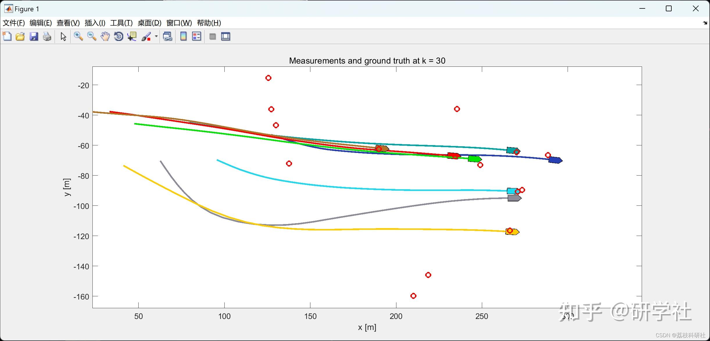  matlab 