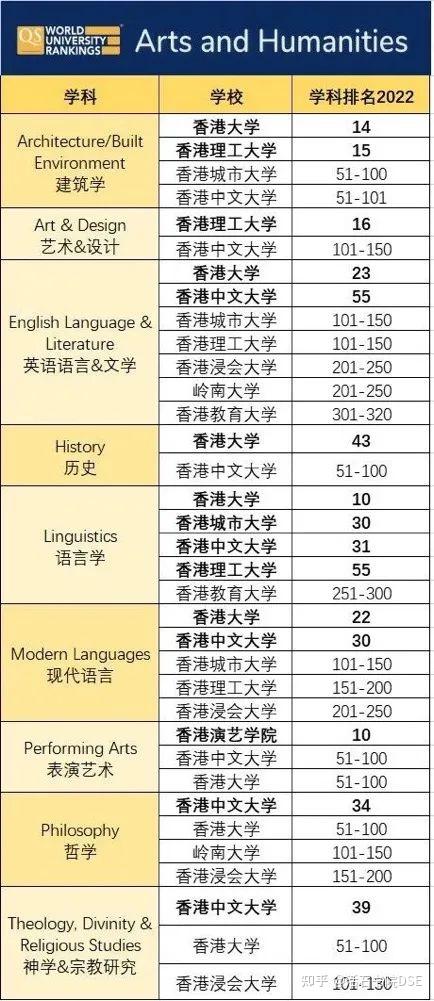 香港理工大学多少分录取（香港理工大学多少分录取2022） 香港理工大学多少分登科
（香港理工大学多少分登科
2022）〔香港理工多少分及格〕 新闻资讯