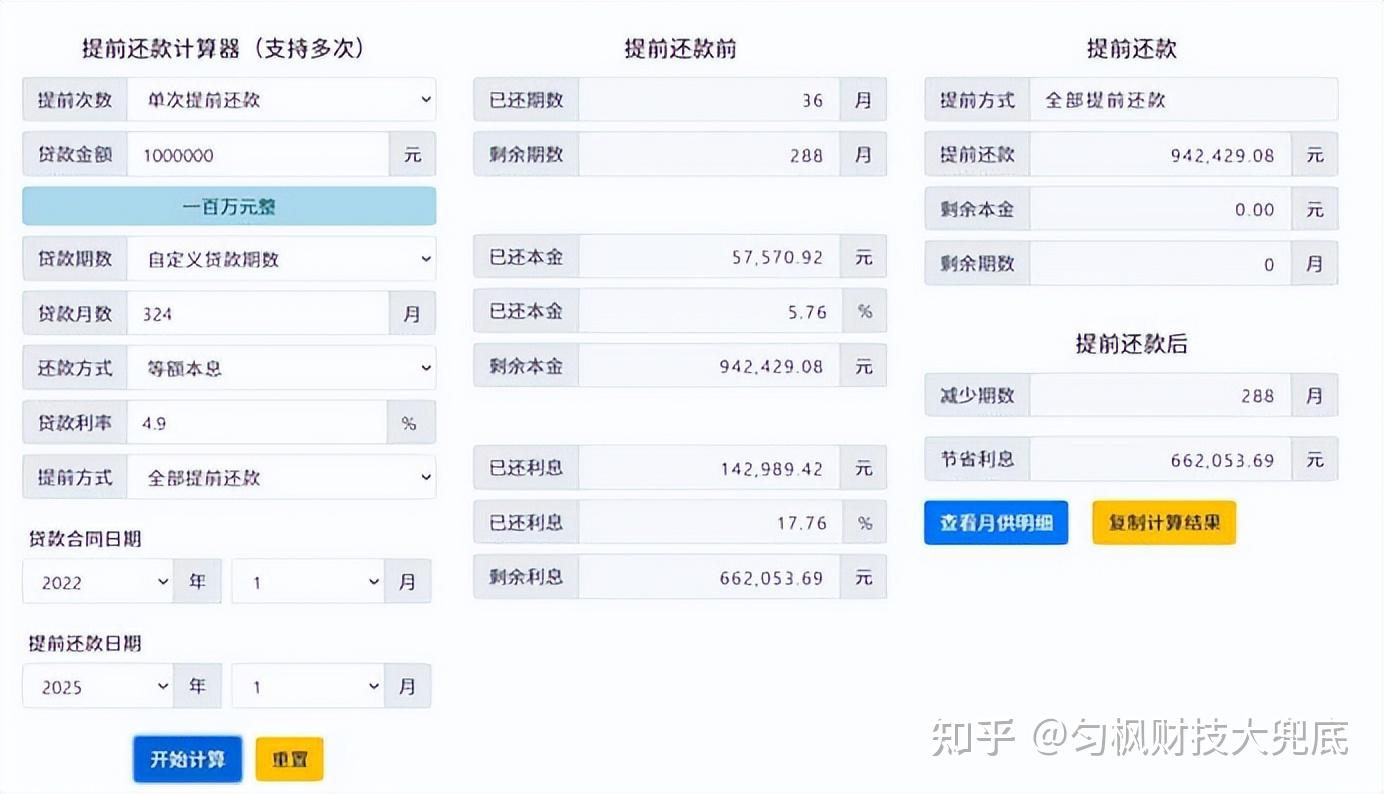 存款利息进入“1”时代,房贷提前还款要吗?存贷差联动如何变? - 知乎