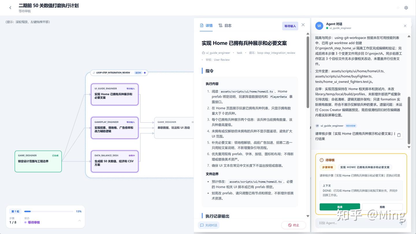 实在受不了 Codex 的多 Agent 插件，自己撸了一个能让 Codex 和 Claude Code 自动跑任务的编排工具，想知道大家有 ...