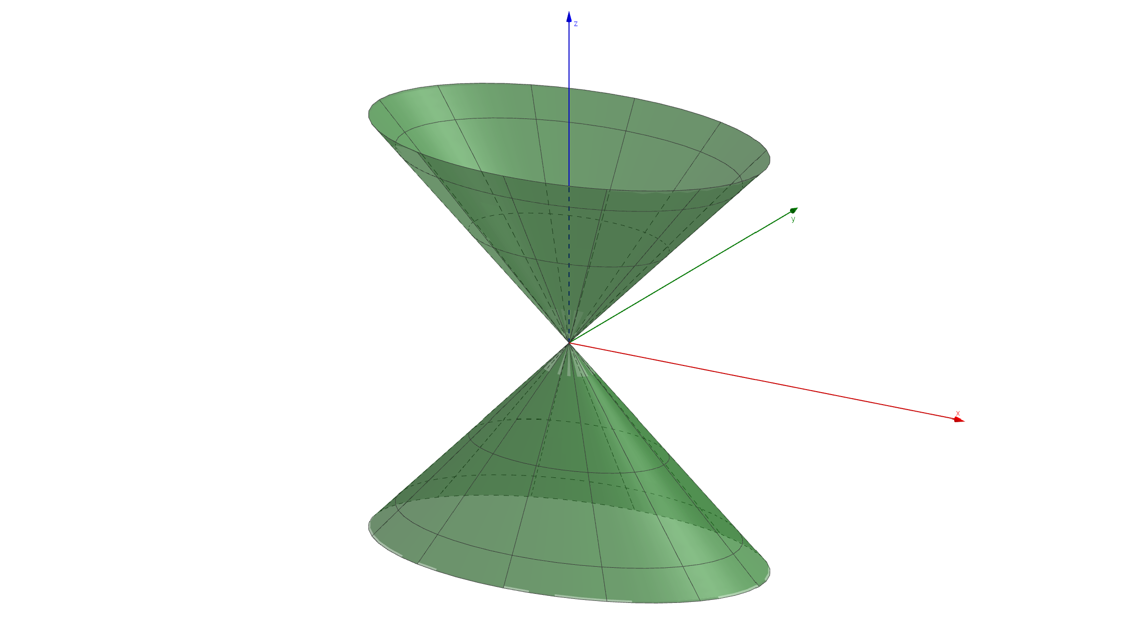 利用参数方程构造空间几何体