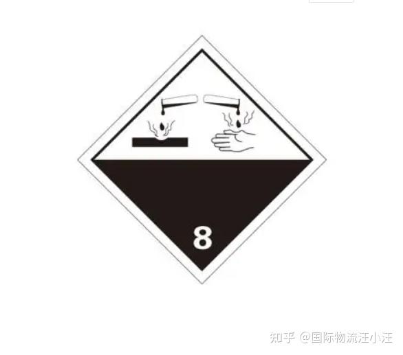 8类和3类危险品海运要求 知乎