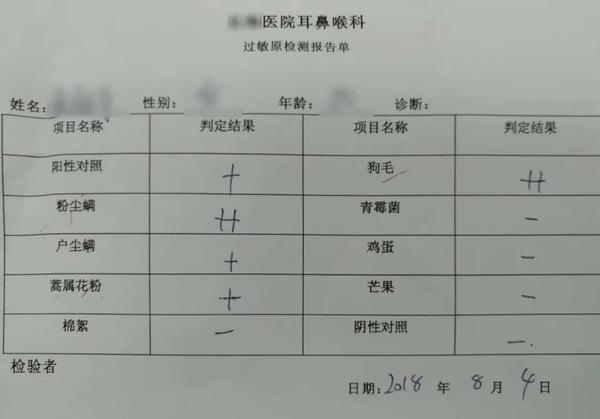 过敏性鼻炎是一种怎样的体验 一睁眼连续打了100个喷嚏 我就知道秋天来了 知乎