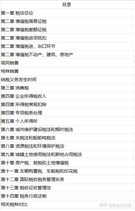 23年最新税收优惠政策延续至2027年!非常全面,建议人手一份 - 知乎